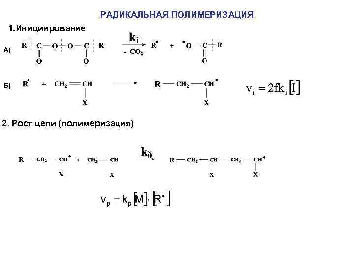 РАДИКАЛЬНАЯ ПОЛИМЕРИЗАЦИЯ 1. Инициирование А) Б) 2. Рост цепи (полимеризация) 