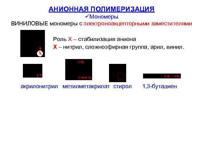АНИОННАЯ ПОЛИМЕРИЗАЦИЯ Мономеры ВИНИЛОВЫЕ мономеры с электроноакцепторными заместителями Роль X – стабилизация аниона X