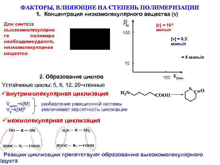 ФАКТОРЫ, ВЛИЯЮЩИЕ НА СТЕПЕНЬ ПОЛИМЕРИЗАЦИИ 1. Концентрация низкомолекулярного вещества ( ) Для синтеза высокомолекулярно