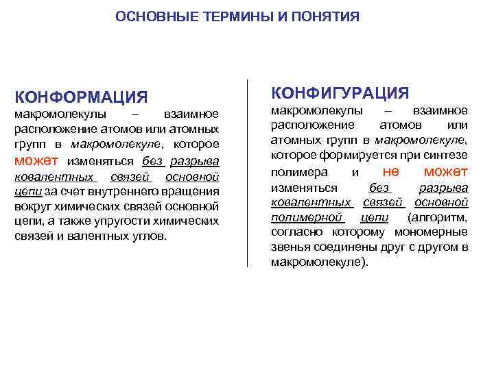 ОСНОВНЫЕ ТЕРМИНЫ И ПОНЯТИЯ КОНФОРМАЦИЯ макромолекулы – взаимное расположение атомов или атомных групп в