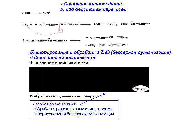  Сшивание полиолефинов а) под действием перекисей б) хлорирование и обработка Zn. O (бессерная