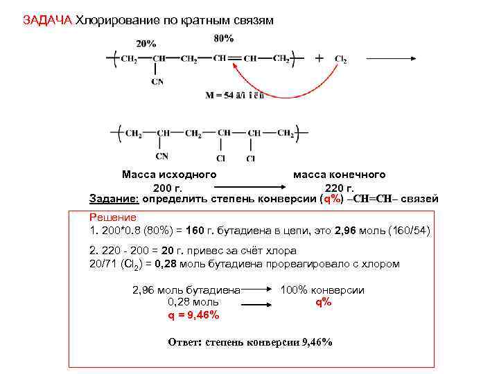 ЗАДАЧА Хлорирование по кратным связям Масса исходного масса конечного 200 г. 220 г. Задание: