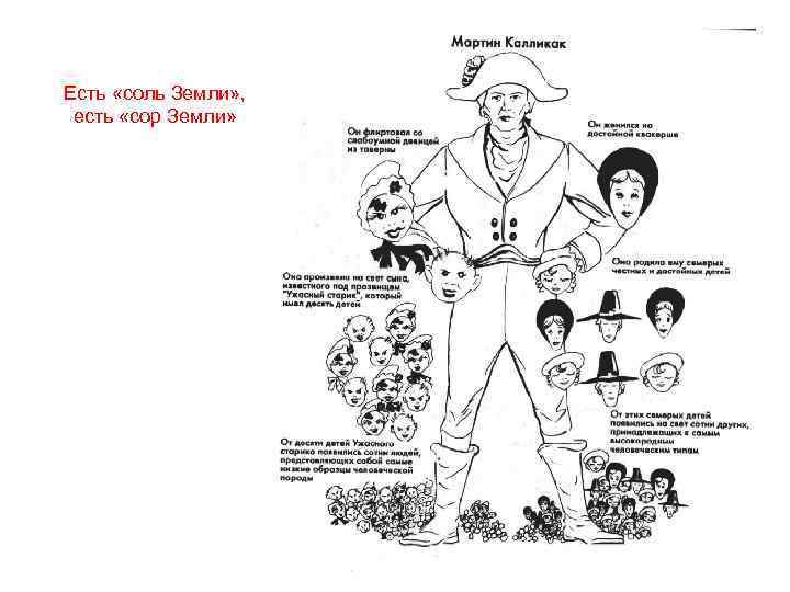 Есть «соль Земли» , есть «сор Земли» 