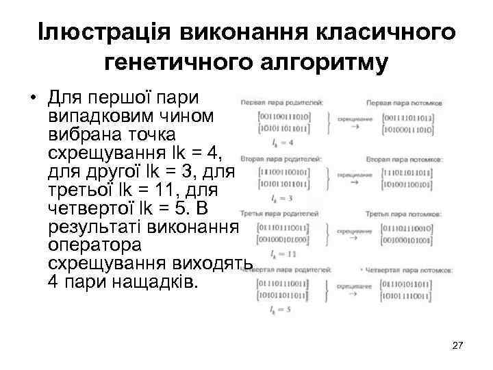 Ілюстрація виконання класичного генетичного алгоритму • Для першої пари випадковим чином вибрана точка схрещування