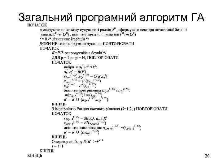 Загальний програмний алгоритм ГА 30 