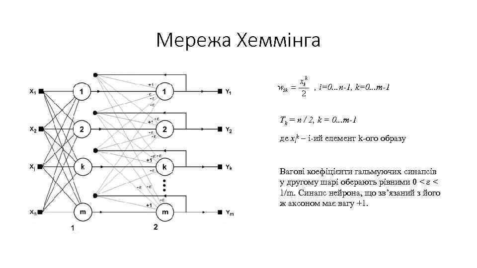 Мережа Хеммінга , i=0. . . n-1, k=0. . . m-1 Tk = n