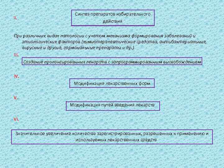 II. Синтез препаратов избирательного действия При различных видах патологии с учетом механизма формирования заболеваний