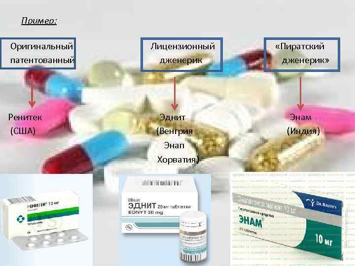 Пример: Оригинальный патентованный Ренитек (США) Лицензионный дженерик Эднит (Венгрия Энап Хорватия) «Пиратский дженерик» Энам