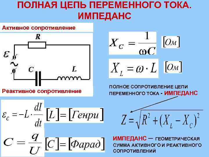 ПОЛНАЯ ЦЕПЬ ПЕРЕМЕННОГО ТОКА. ИМПЕДАНС Активное сопротивление Реактивное сопротивление ПОЛНОЕ СОПРОТИВЛЕНИЕ ЦЕПИ ПЕРЕМЕННОГО ТОКА