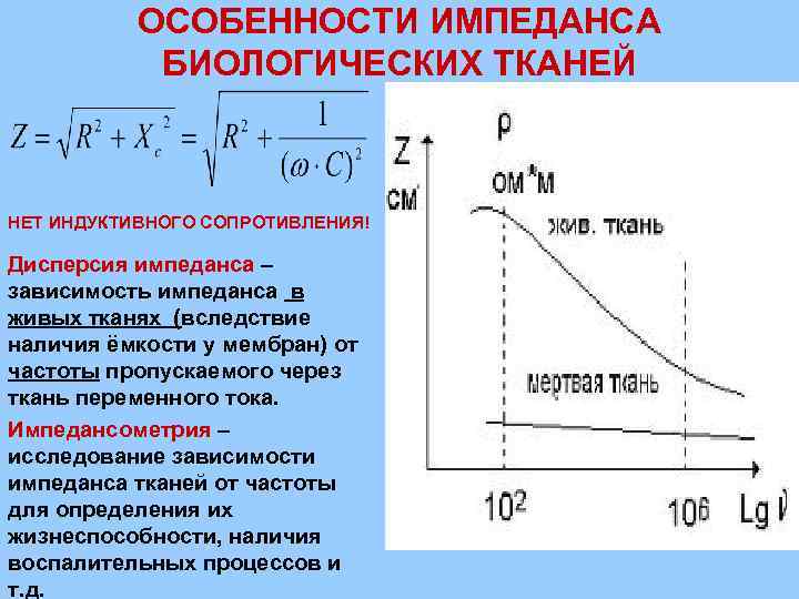 ОСОБЕННОСТИ ИМПЕДАНСА БИОЛОГИЧЕСКИХ ТКАНЕЙ НЕТ ИНДУКТИВНОГО СОПРОТИВЛЕНИЯ! Дисперсия импеданса – зависимость импеданса в живых