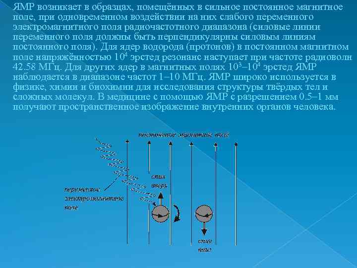 Перпендикулярно силовым линиям в магнитное поле