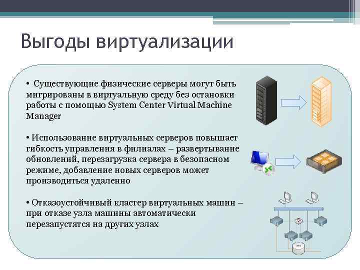 Выгоды виртуализации • Существующие физические серверы могут быть мигрированы в виртуальную среду без остановки