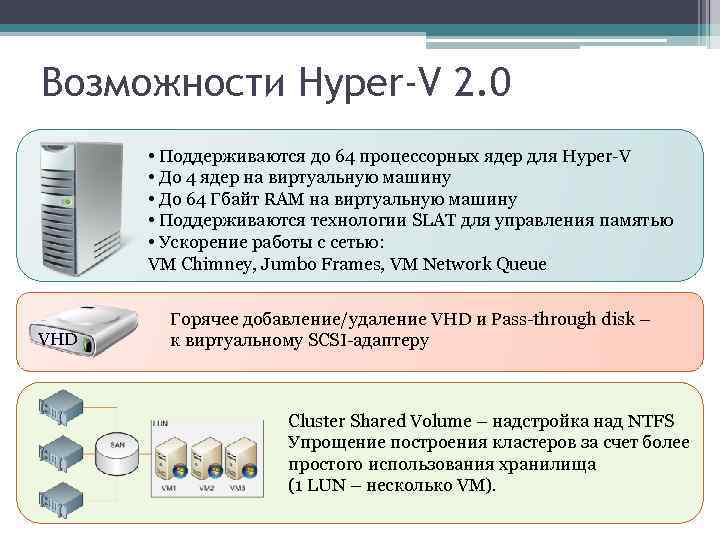 Возможности Hyper-V 2. 0 • Поддерживаются до 64 процессорных ядер для Hyper-V • До