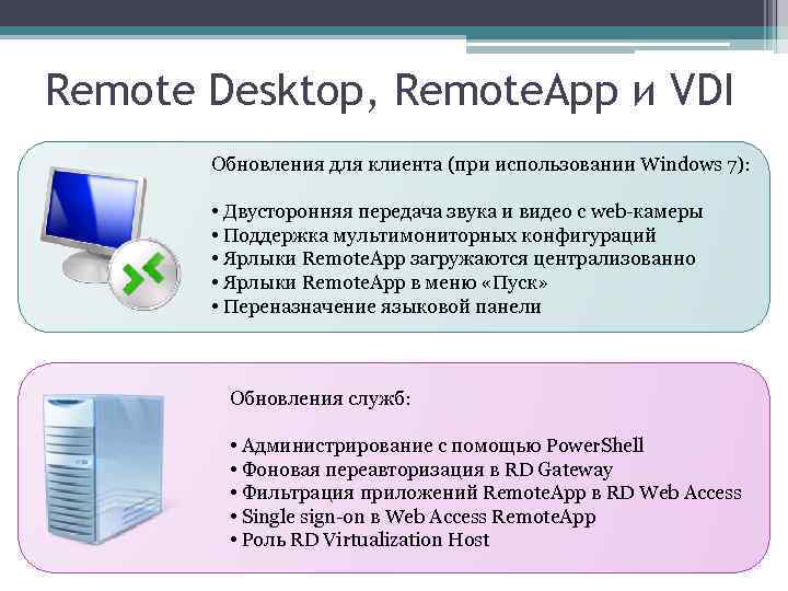 Remote Desktop, Remote. App и VDI Обновления для клиента (при использовании Windows 7): •