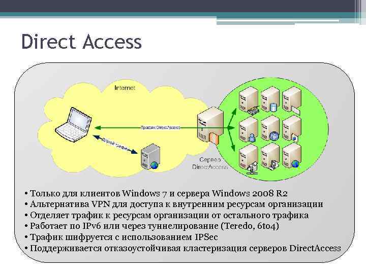 Direct Access • Только для клиентов Windows 7 и сервера Windows 2008 R 2
