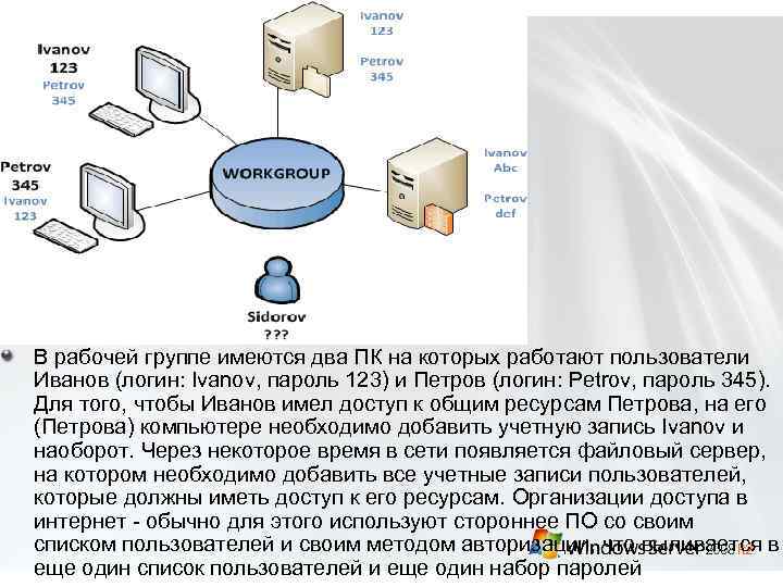 В рабочей группе имеются два ПК на которых работают пользователи Иванов (логин: Ivanov, пароль