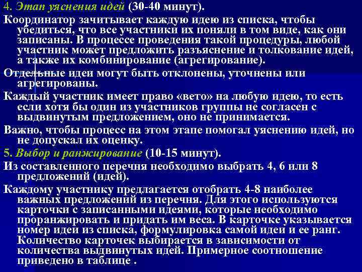 4. Этап уяснения идей (30 -40 минут). Координатор зачитывает каждую идею из списка, чтобы