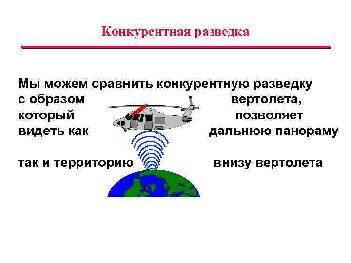 Конкурентная разведка Мы можем сравнить конкурентную разведку с образом вертолета, который позволяет видеть как