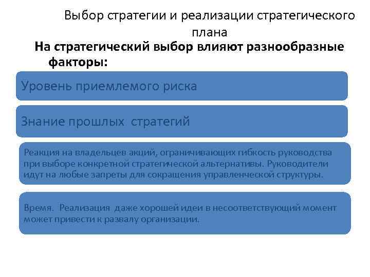 Отбор стратегии реализации проекта