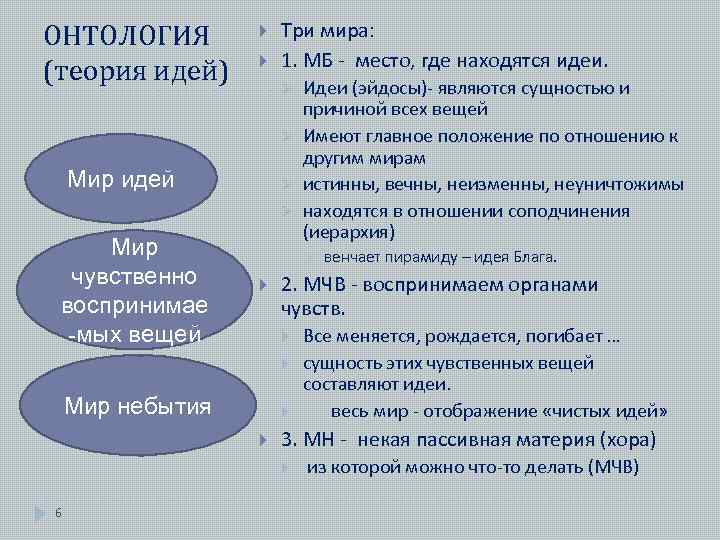 ОНТОЛОГИЯ (теория идей) Три мира: 1. МБ - место, где находятся идеи. Ø Ø