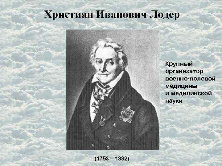 Христиан Иванович Лодер Крупный организатор военно-полевой медицины и медицинской науки (1753 – 1832) 