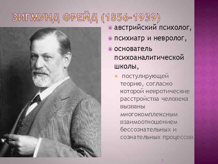 австрийский психолог, психиатр и невролог, основатель психоаналитической школы, постулирующей теорию, согласно которой невротические расстройства