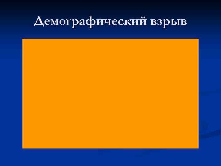Демографический взрыв 