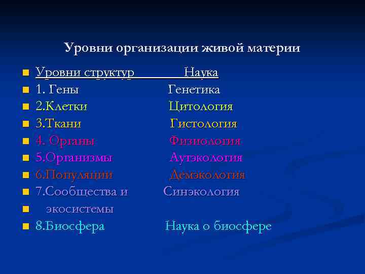 Уровни организации живой материи n n n n n Уровни структур 1. Гены 2.