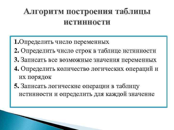 Алгоритм построения таблицы истинности 1. Определить число переменных 2. Определить число строк в таблице