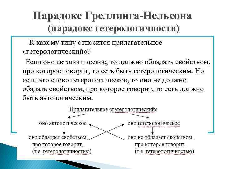 Парадокс Греллинга-Нельсона (парадокс гетерологичности) К какому типу относится прилагательное «гетерологический» ? Если оно автологическое,