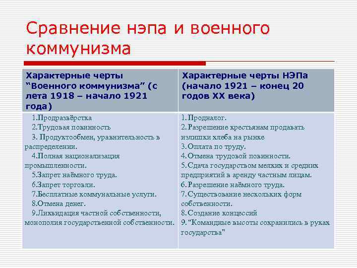 Сравнение нэпа и военного коммунизма Характерные черты “Военного коммунизма” (с лета 1918 – начало