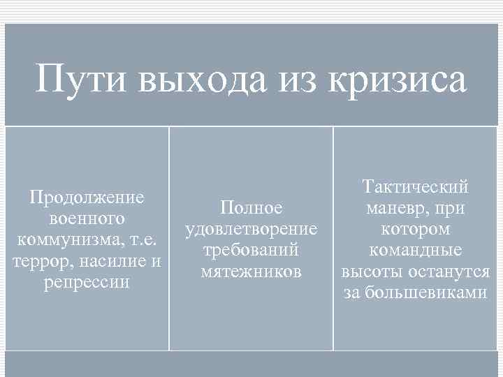 Пути выхода из кризиса Продолжение военного коммунизма, т. е. террор, насилие и репрессии Полное