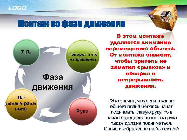LOGO Монтаж по фазе движения т. д. Руки Поворот и его направление Фаза движения