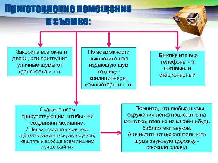LOGO Приготовление помещения к съемке: Закройте все окна и двери, это приглушит уличные шумы
