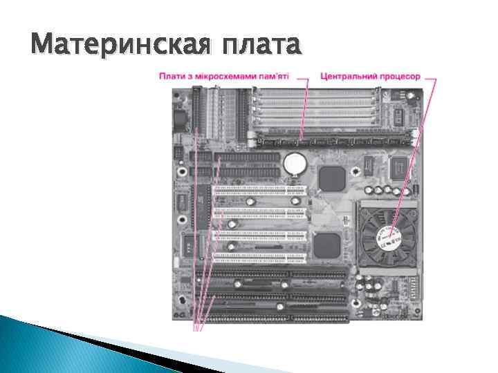Материнская плата 