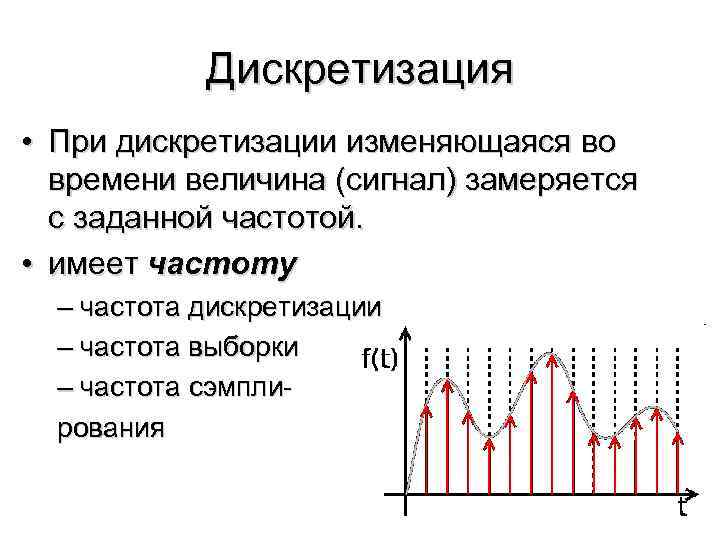 Дискретизация • При дискретизации изменяющаяся во времени величина (сигнал) замеряется с заданной частотой. •