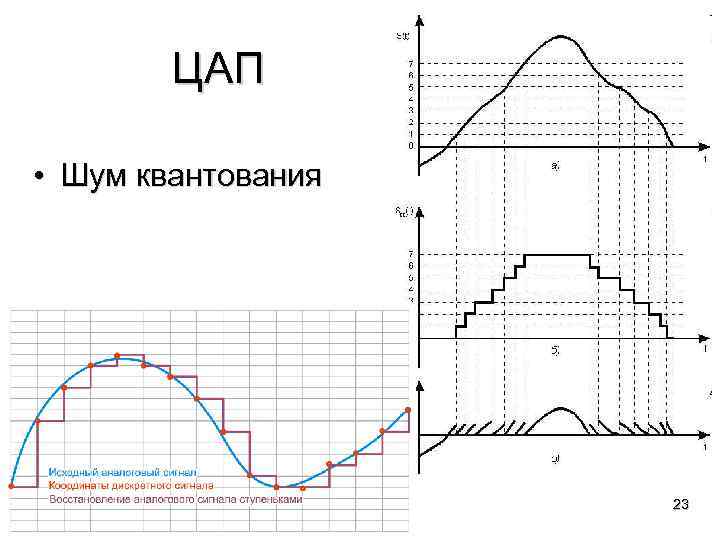 Алгоритмы квантования изображений