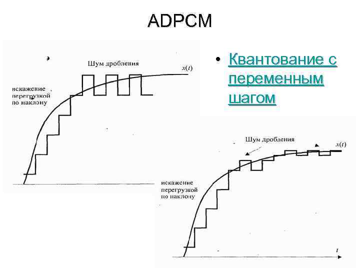 ADPCM • Квантование с переменным шагом 37 