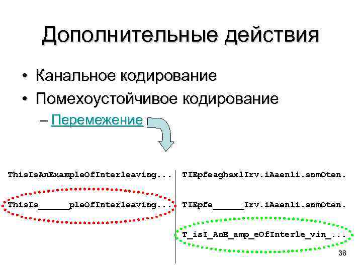 Дополнительные действия • Канальное кодирование • Помехоустойчивое кодирование – Перемежение This. Is. An. Example.