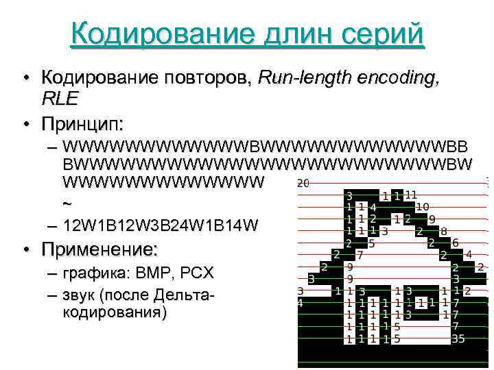 Кодирование длин серий • Кодирование повторов, Run-length encoding, RLE • Принцип: – WWWWWWWWWWWWBB BWWWWWWWWWWWWBW