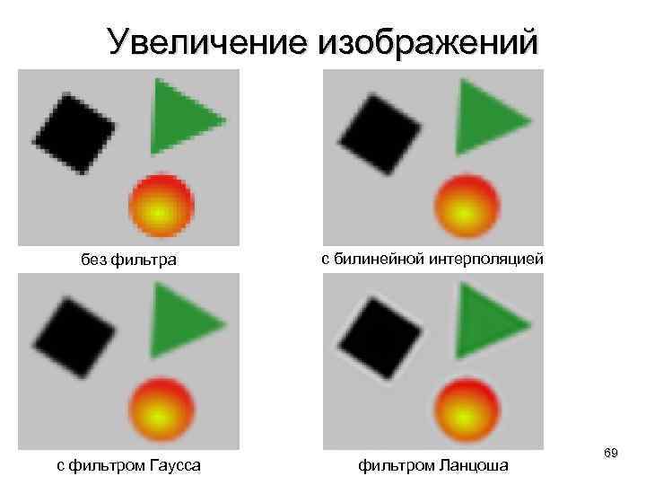 Увеличение изображений без фильтра с фильтром Гаусса с билинейной интерполяцией фильтром Ланцоша 69 