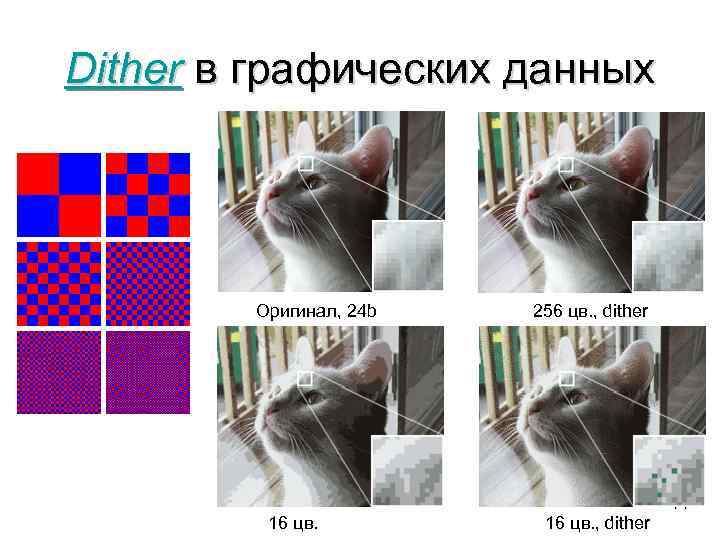 Dither в графических данных Оригинал, 24 b 256 цв. , dither 71 16 цв.