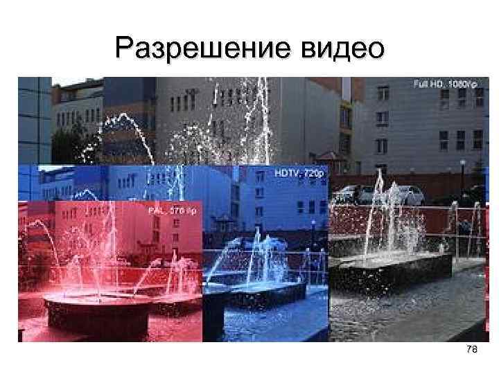Разрешение видео 78 