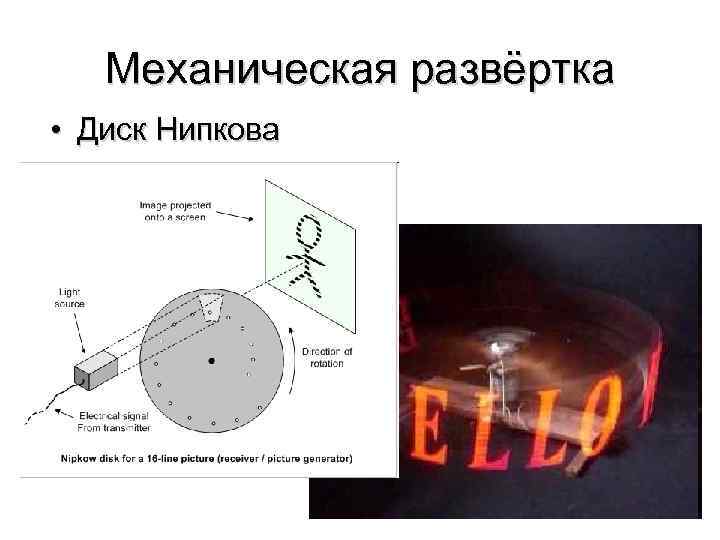 Механическая развёртка • Диск Нипкова 80 