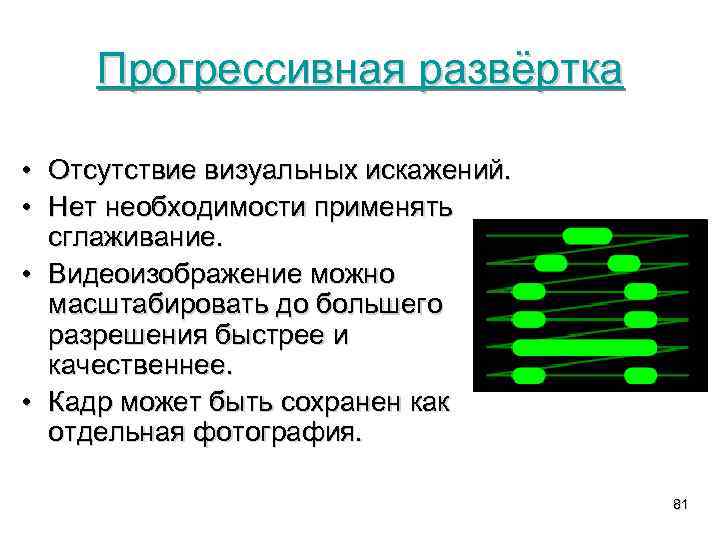 Прогрессивная развёртка • • Отсутствие визуальных искажений. Нет необходимости применять сглаживание. • Видеоизображение можно