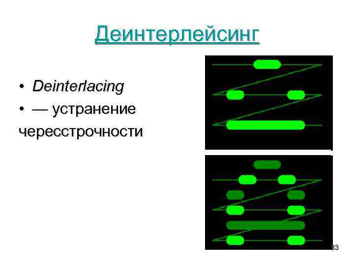 Деинтерлейсинг • Deinterlacing • — устранение чересстрочности 83 