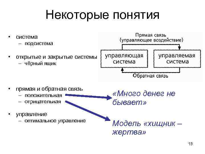 Некоторые понятия • система – подсистема • открытые и закрытые системы – чёрный ящик