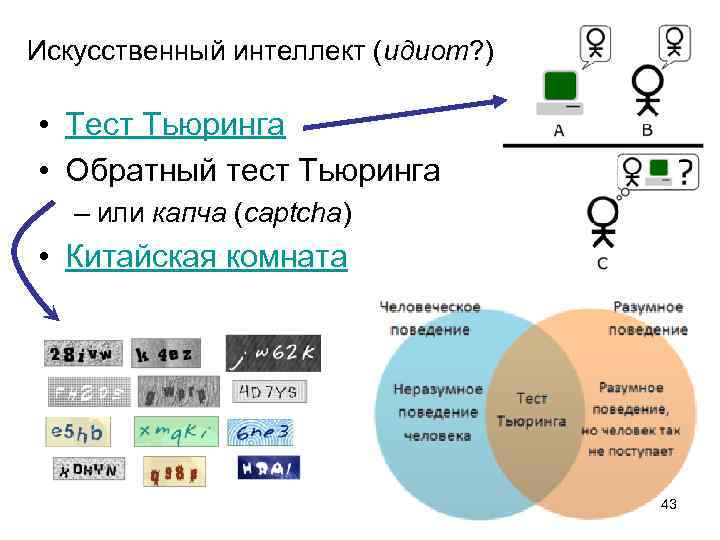Искусственный интеллект (идиот? ) • Тест Тьюринга • Обратный тест Тьюринга – или капча
