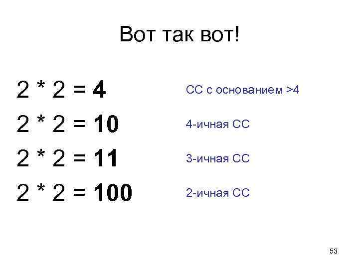 Вот так вот! 2 * 2 = 4 2 * 2 = 10 2