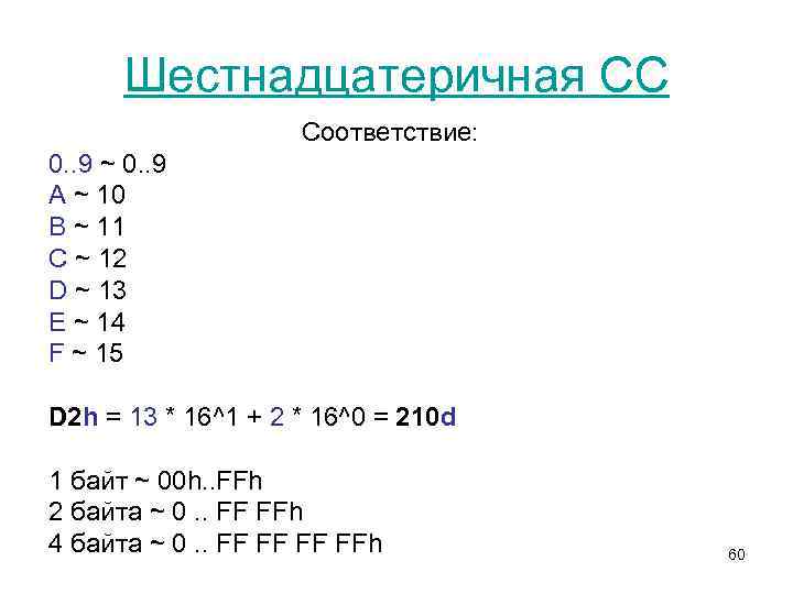 Шестнадцатеричная СС Соответствие: 0. . 9 ~ 0. . 9 A ~ 10 B